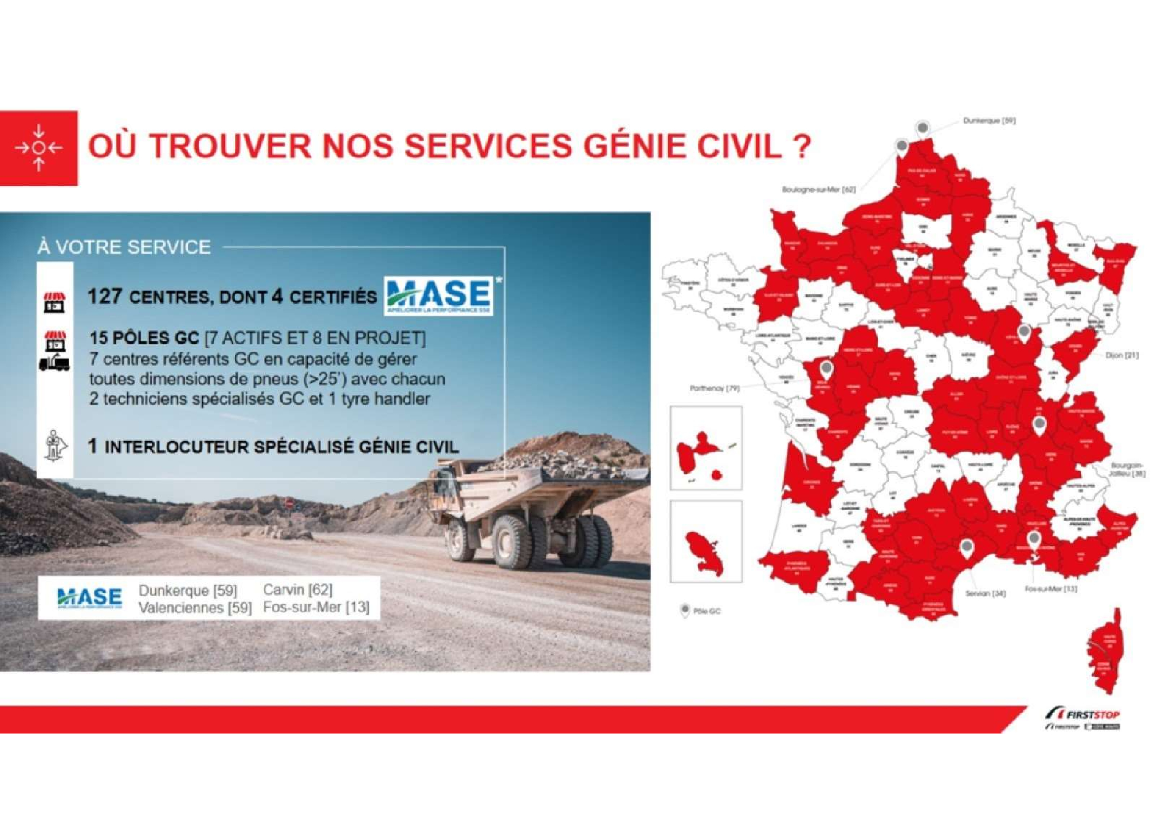 SERVICES GC