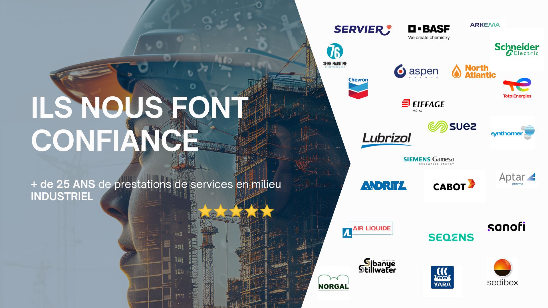 Nos clients