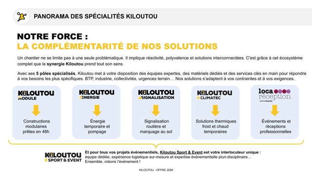 Nos spécialités