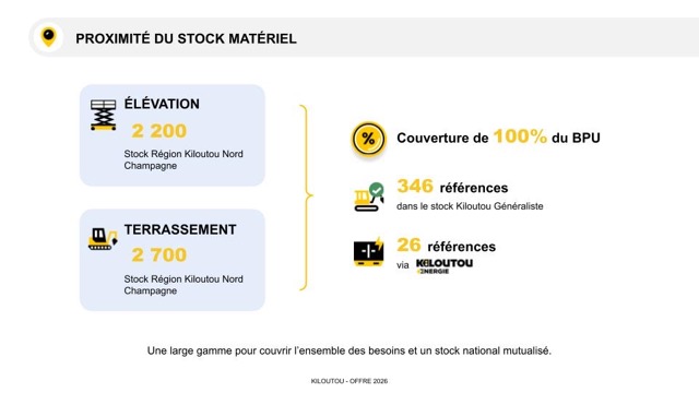Stock