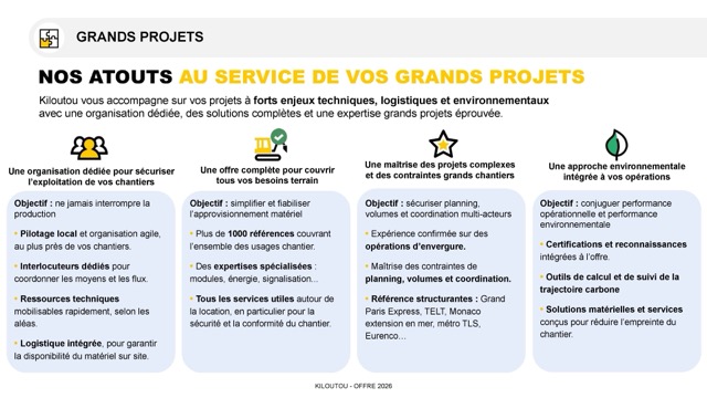 Grands projets