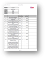 Qualifications SNCF